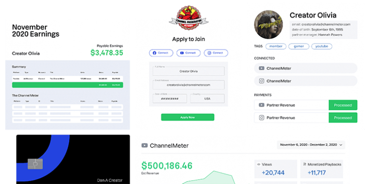 Channel Meter