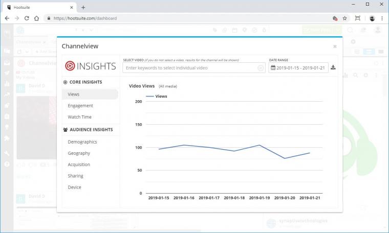 ChannelView Insights