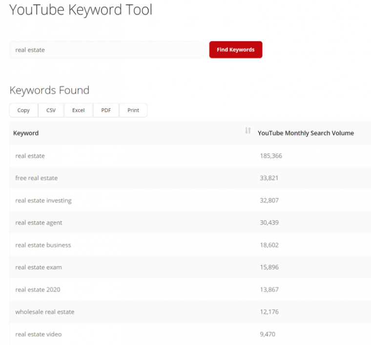 YouTube Keyword Tool